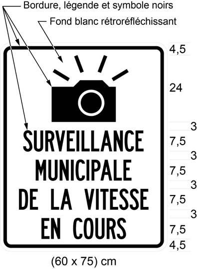 Illustration du panneau avec image d'une caméra et texte «SURVEILLANCE MUNICIPALE DE LA VITESSE EN COURS»