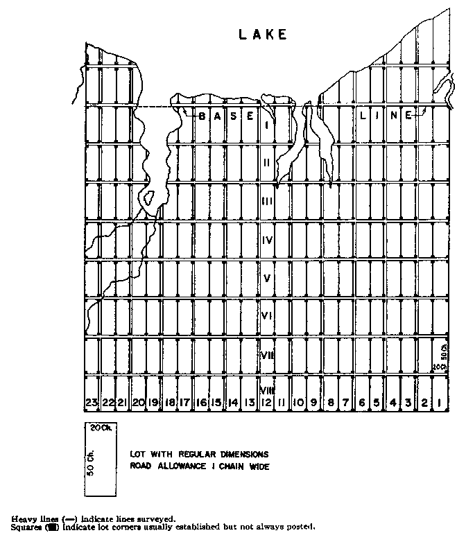 Sketch of Method 1 showing a front and rear township survey system, per Section 13, subsection 1.