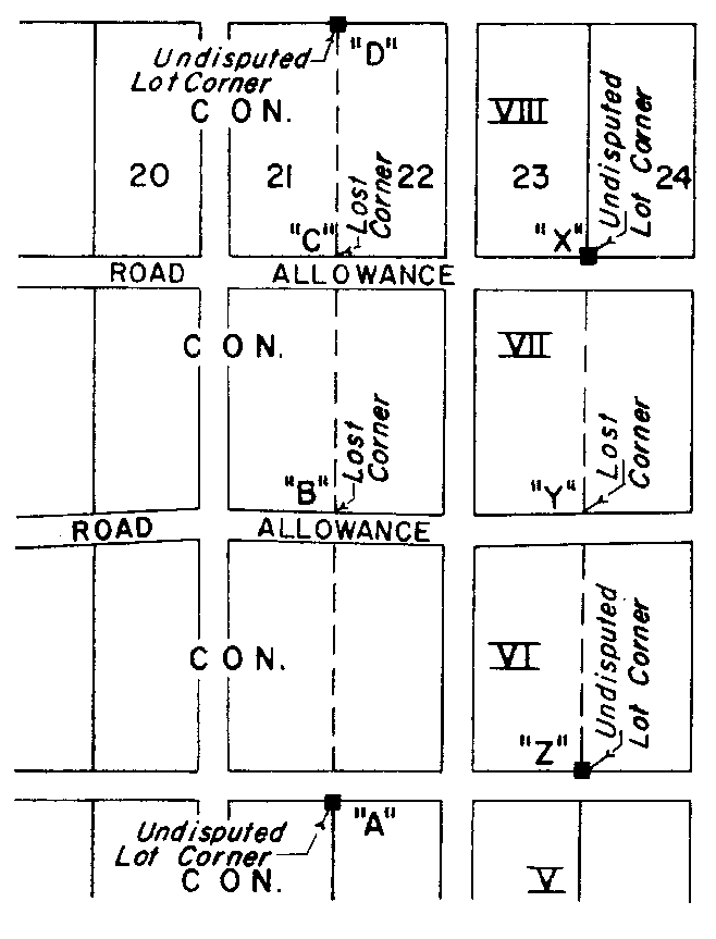Sketch of Method 4 in a front and rear township per Section 13, subsection 2, paragraph 4. 