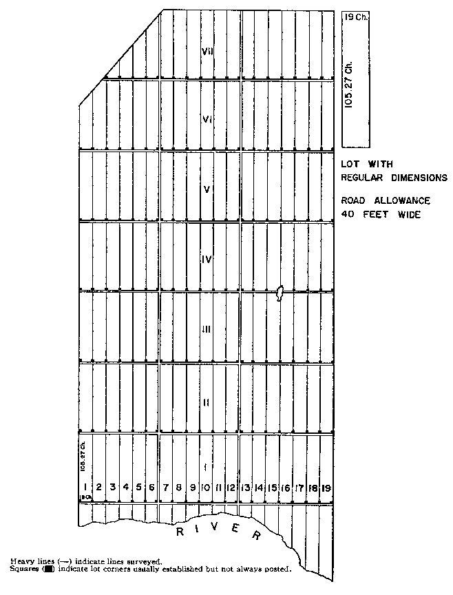 Sketches of Method 10 in a single front township per Section 17, subsection 1.