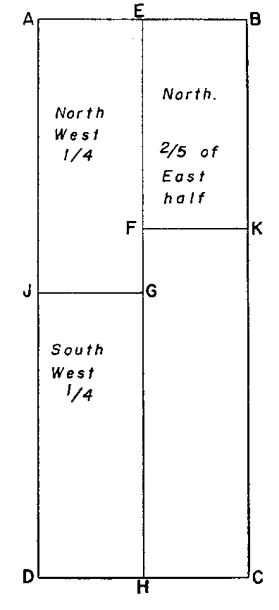 Sketch of Method 35 in a single front township per Section 22, Subsection 1.