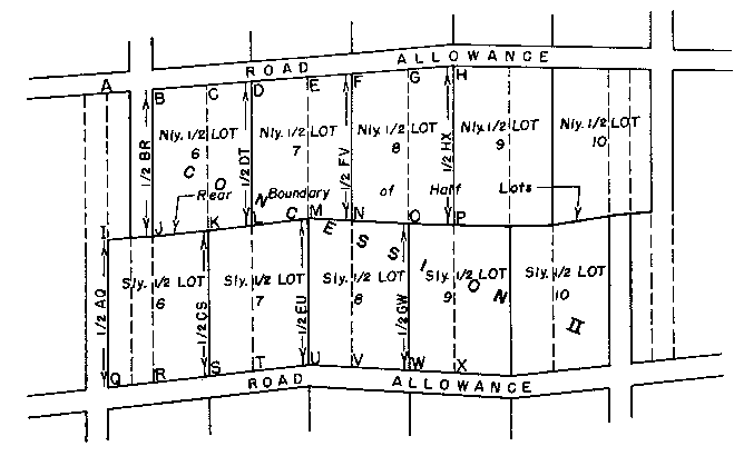 Sketch of Method 55 in a double front township in accordance with Section 27, paragraph 1.