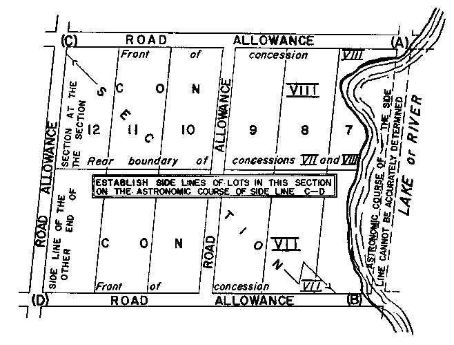 Sketch of Method 103 in a sectional township with double fronts in accordance with Section 34, paragraph 2.