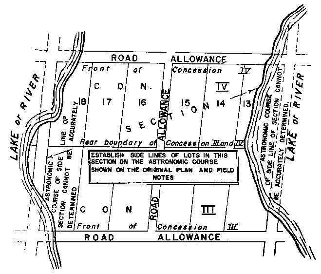 Sketch of Method 104 in a sectional township with double fronts in accordance with Section 34, paragraph 2.