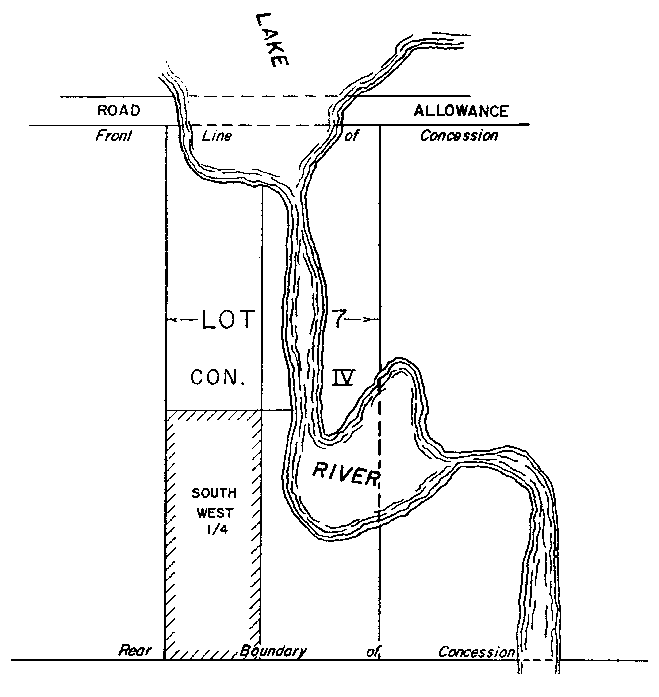 Sketch of Method 111 in a sectional township with double fronts in accordance with Section 35, subsection 2.