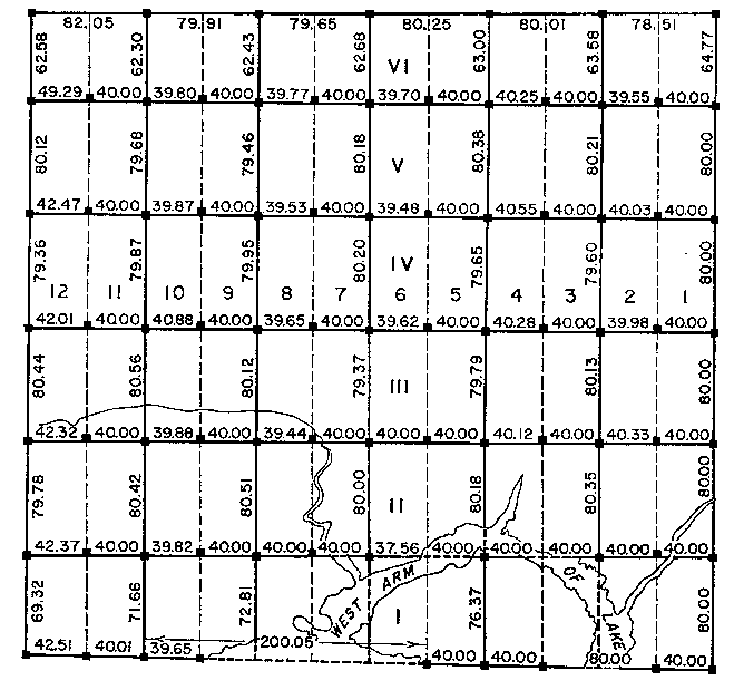 Sketch of Method 118 in a sectional township with single fronts in accordance with Section 37, subsection 1.