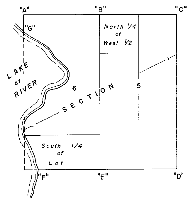 Sketch of Method 136 in a sectional township with single fronts in accordance with Section 40, subsection 1.