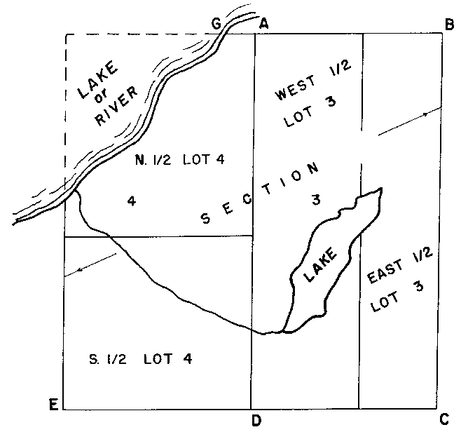 Sketch of Method 137 in a sectional township with single fronts in accordance with Section 40, subsection 2.