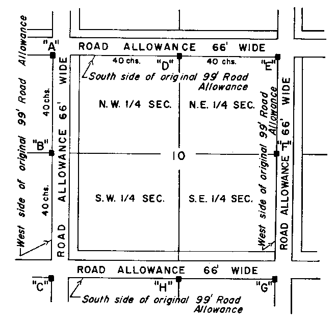 Sketch of Method 146 in a sectional township with sections and quarter sections in accordance with Section 43, subsection 1.