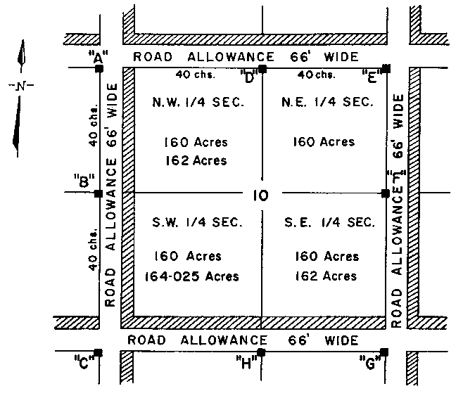 Sketch of Method 147 in a sectional township with sections and quarter sections in accordance with Section 43, subsection 2.