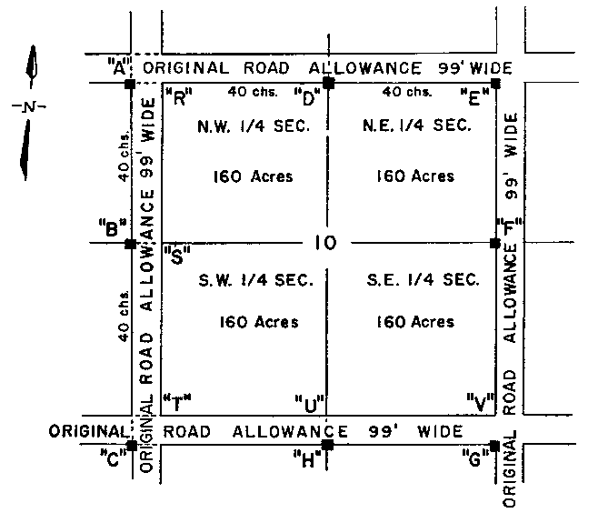 Sketch of Method 148 in a sectional township with sections and quarter sections per Section 43, subsection 3.