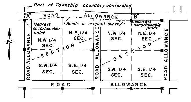 Sketch of Method 156 in a sectional township per Section 44, subsection 1, paragraph 5.