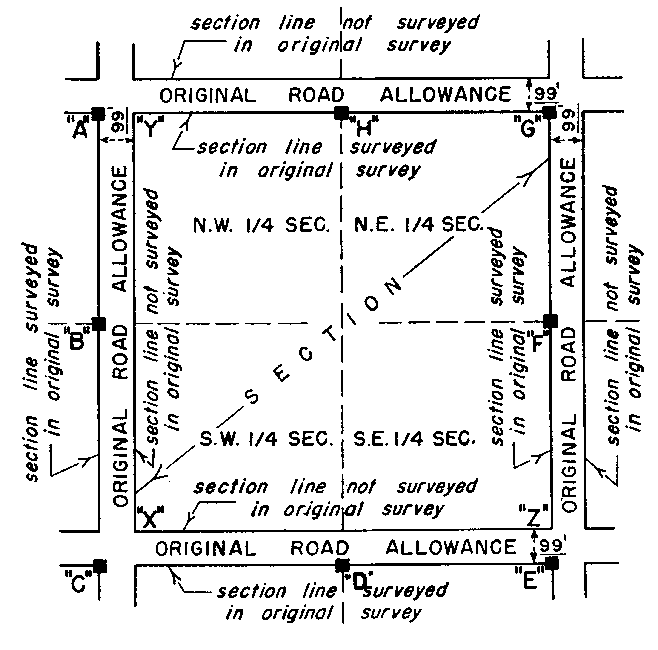 Sketch of Method 159 in a sectional township per Section 44, subsection 2.