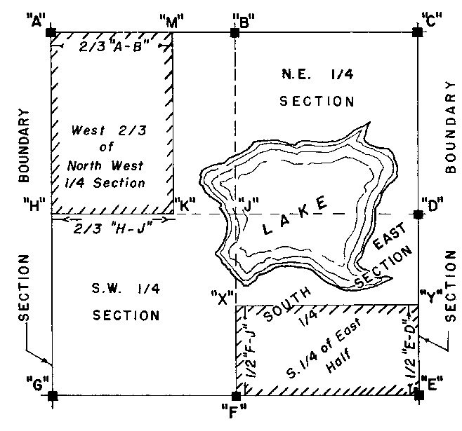 Sketch of Method 166 in a sectional township with sections and quarter sections in accordance with Section 47, subsection 3.