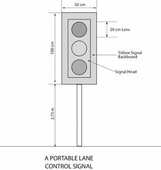 Illustration of portable lane control signal as described in subsection 2 (4). Bottom of signal backboard is 2.75 m above ground. 