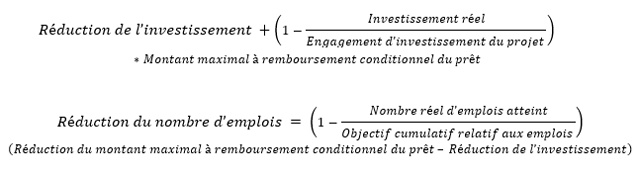 capture d’écran de l’équation de réduction des investissements et du nombre d’emplois