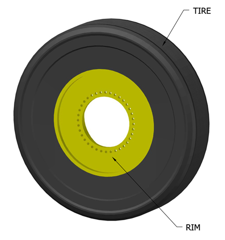 Illustration of a tire and wheel rim.