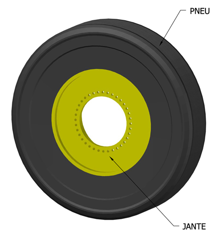 Illustration d’un pneu et d’une jante de roue.