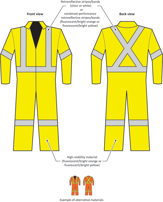 Front and side views are shown of coveralls made from high-visibility material (flourescent/bright orange or flourescent/bright yellow) with reftroreflective stripes/bands or combined performance retroreflective stripes/bands.