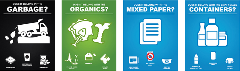 Image d’une étiquette de poubelle indiquant : « Does it belong in the garbage? » [Est-ce que ça va à la poubelle?] Image d’une étiquette de bac de compost indiquant : « Does it belong with the organics? » [Est-ce que ça va avec les matières organiques?] Image d’une étiquette de bac de recyclage de papier indiquant : « Does it belong with the mixed paper? » [Est-ce que ça va avec les papiers mélangés?] Image d’une étiquette de bac de recyclage de plastique indiquant : « Does it belong with the empty mixed co