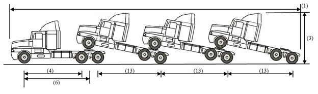 A 4-vehicle saddlemount combination