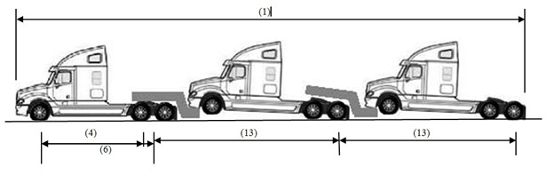 A 3-vehicle forward extended saddlemount combination