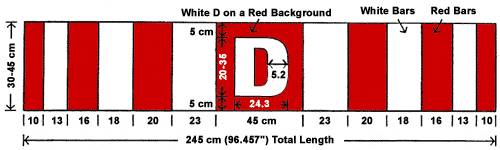 Oversize overweight D sign