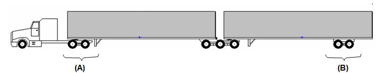 Tractor Trailer