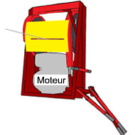 Un dispositif de sécurité (une grille) attaché à l’avant de l’enrouleur du bloc d’alimentation sur le treuil.