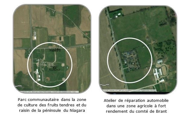 Les zones agricoles à fort rendement peuvent comprendre des utilisations non agricoles. Parc communautaire dans la zone de culture des fruits tendres et du raisin de la péninsule du Niagara et Atelier de réparation automobile dans une zone agricole à fort rendement du comté de Brant.