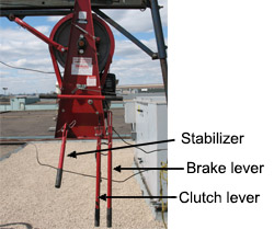 Side view of a trolley track hoist showing the brake lever, clutch lever and stabilizer.