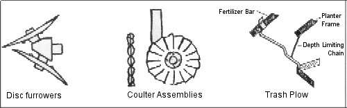 Plan view of residue removal assemblies.