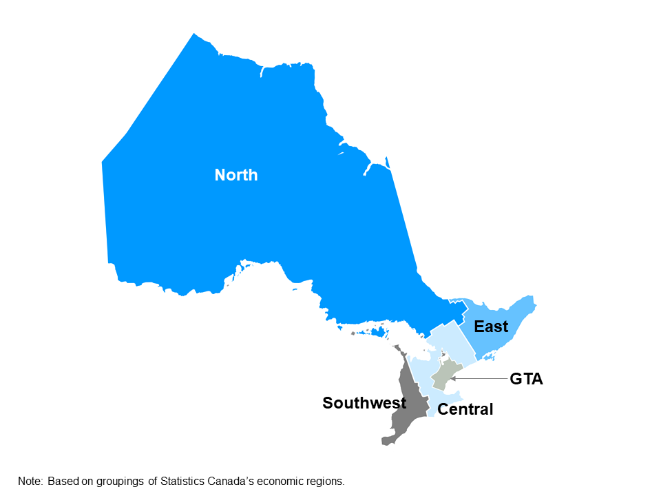 The map shows Ontario’s five regions: Northern Ontario, Eastern Ontario, Southwestern Ontario, Central Ontario and the Greater Toronto Area. This map is based on groupings of Statistics Canada’s economic regions.