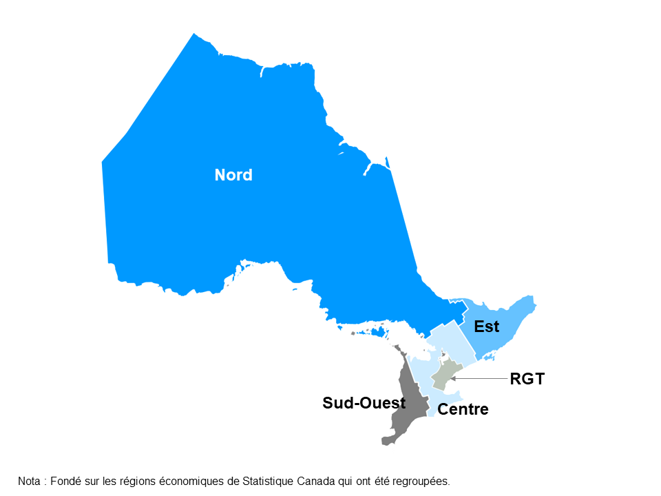Cette carte montre les cinq régions de l’Ontario : le Nord, l’Est, le Sud-Ouest, le Centre et la région du grand Toronto. Elle est fondée sur des groupes de régions économiques de Statistique Canada.