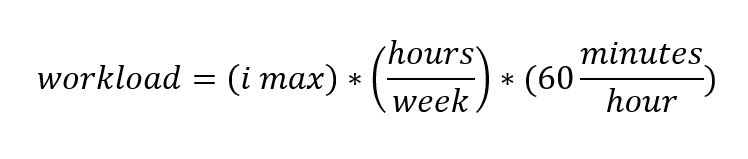 continuous-beam workload formula