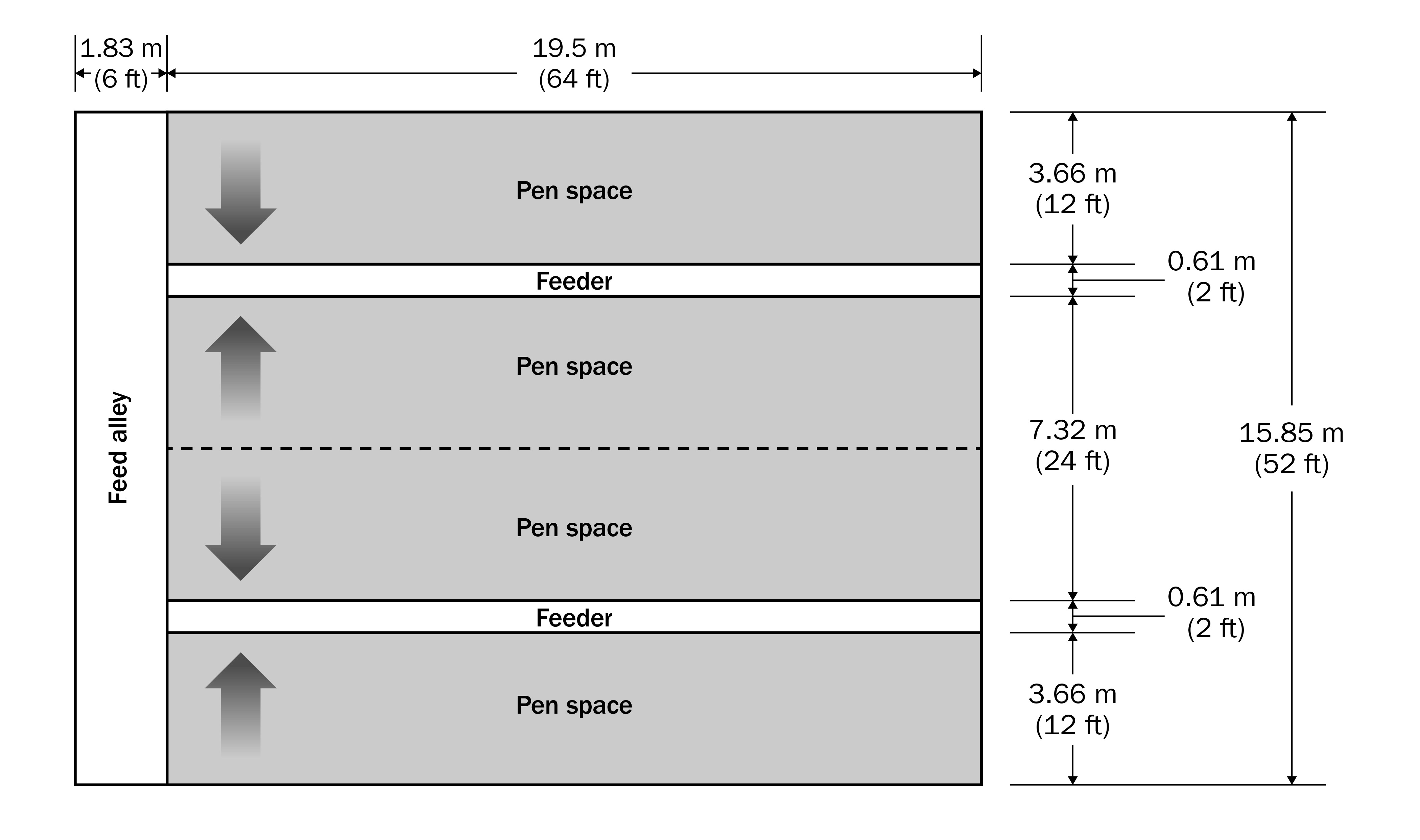 Schematic of a barn plan showing feed alley on left