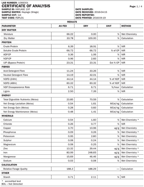 Results of a haylage sample showing type of information provided by the lab including parameters tested, results and how tested.