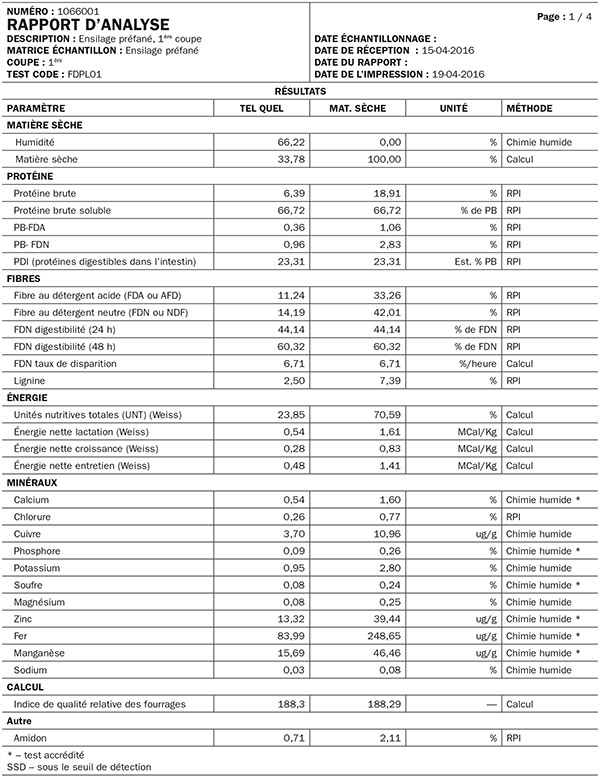 Résultats d’analyse de l’échantillon d’ensilage préfané montrant le type d’information fournie par le laboratoire, incluant les paramètres analysés, les résultats et la méthode d’analyse.