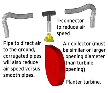 Diagram shows a basic deflector design with a T-connector to reduce air speed at the top. Air collector (must be similar or larger opening diameter than turbine opening). Planter turbine at the bottom. On right a pipe is shown to direct air to the ground. Corrugated pipes will also reduce air speed versus smooth pipes.