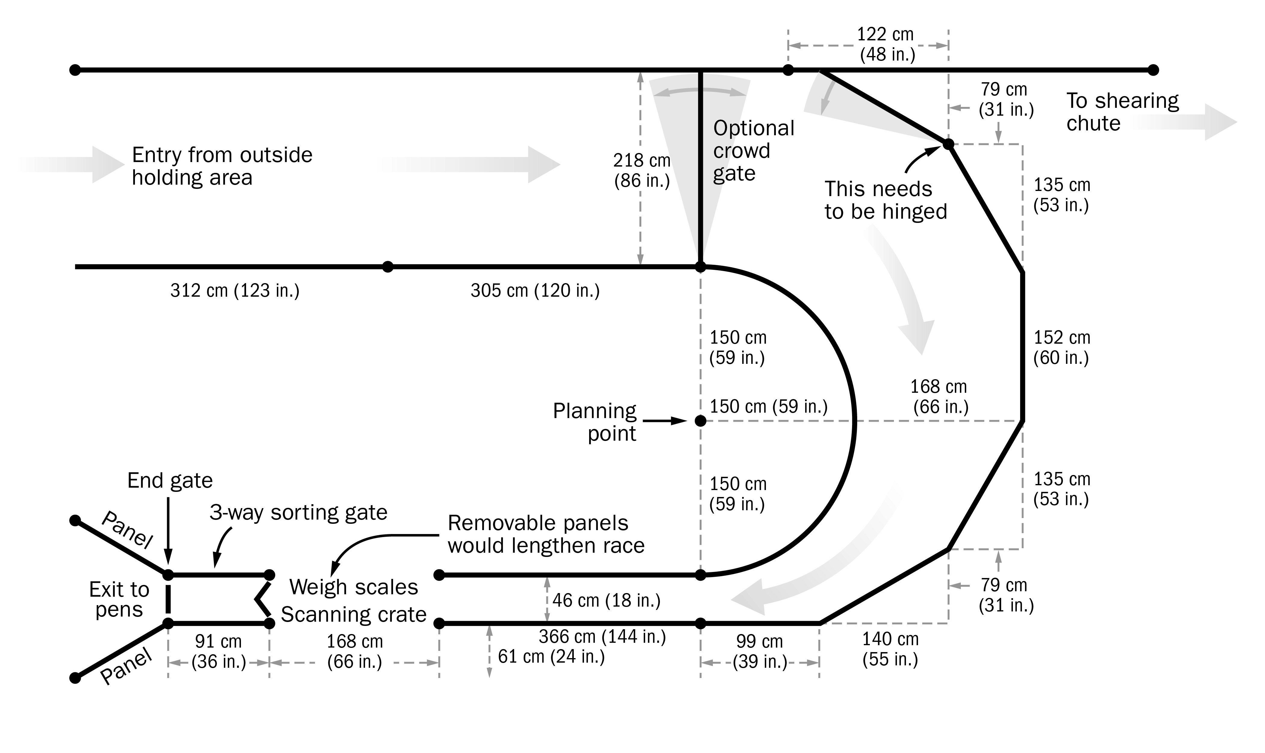 Diagram of a bugle handling facility.