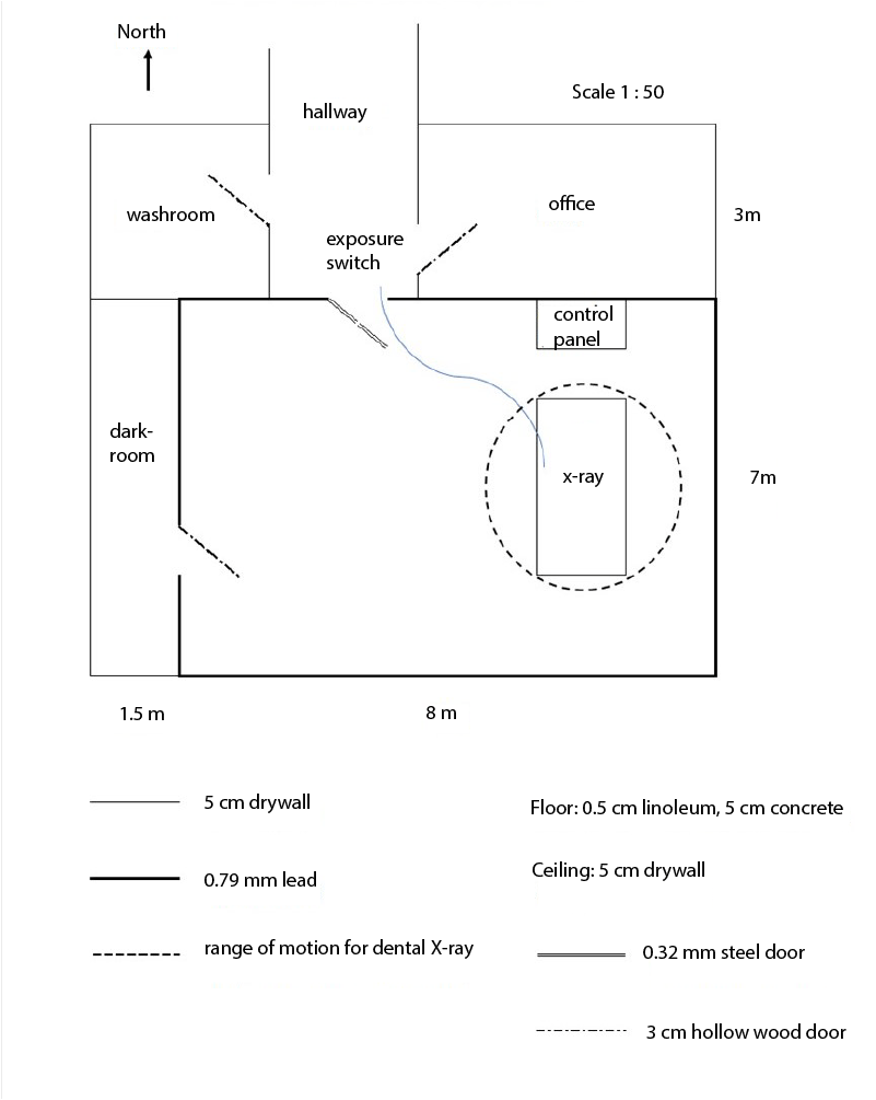 Sample floor plan drawing for an X-ray source installation.