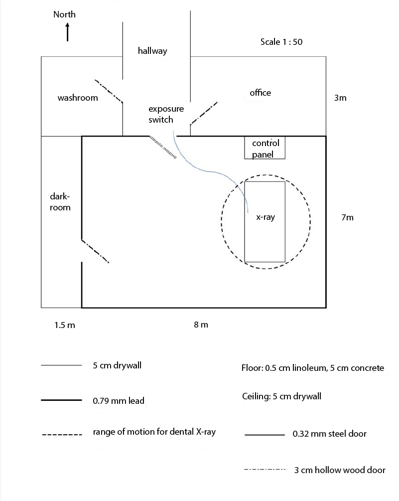 Sample floor plan drawing for an X-ray  source installation.