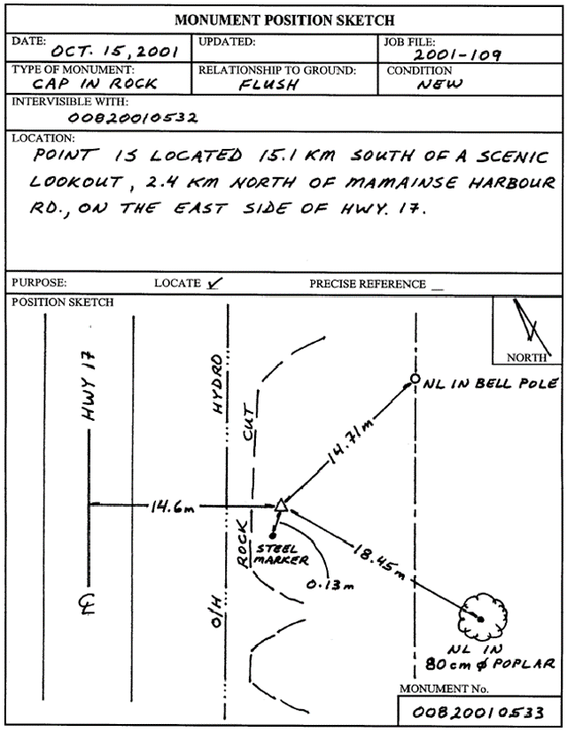 Sample sketch of the positioning of a geodetic control monument. Please refer to the caption for a detailed description.