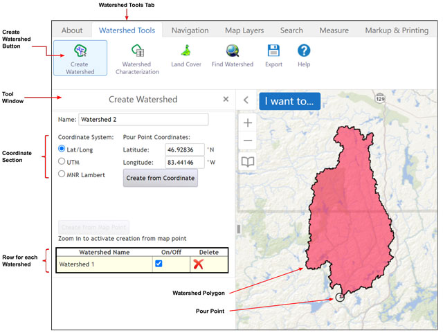 watershed tools tab with create watershed button, coordinate section and rows for each watershed with on, off and delete functions