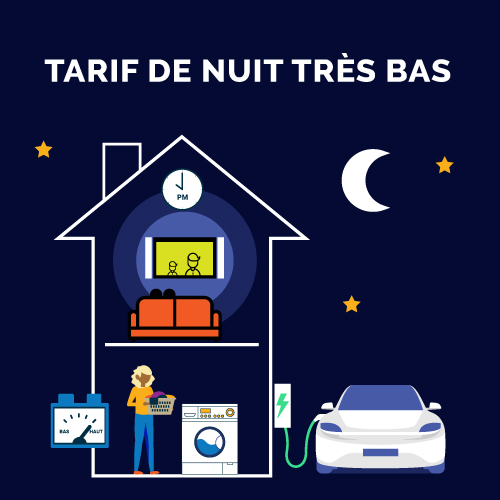 Illustration d'un tarif de nuit très bas