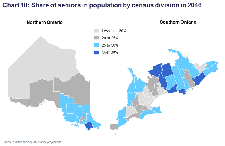 Ontario population projections ontario.ca
