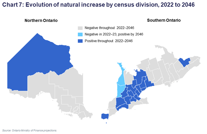 Ontario population projections ontario.ca