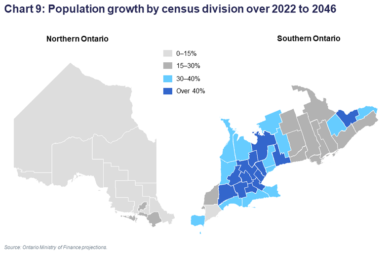 Ontario population projections ontario.ca