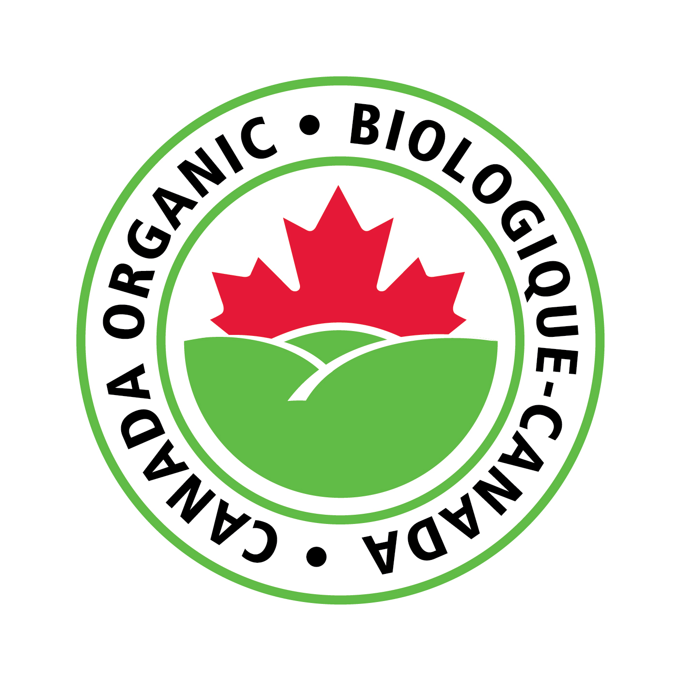 Introduction to organic farming in Ontario