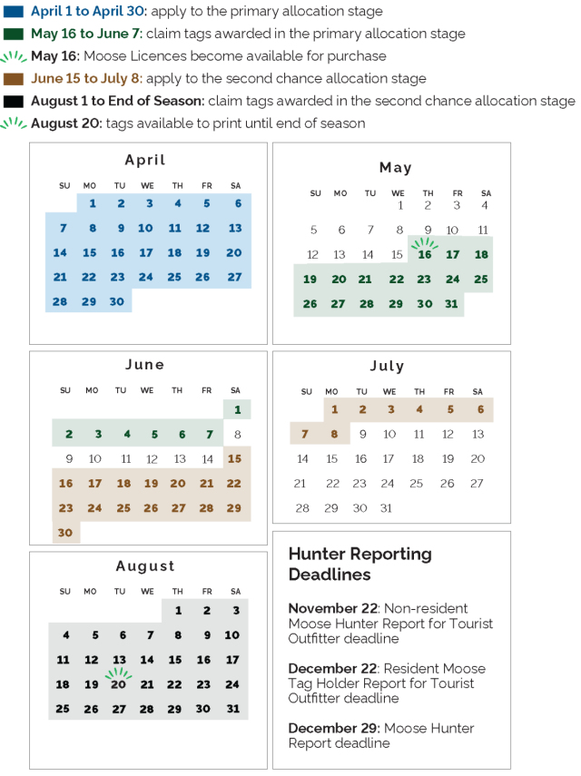 Important dates calendar. Text version is above the image.